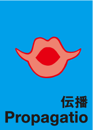 伝播 Propagatio